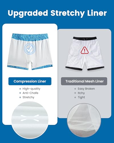 Image of maamgic Mens Swim Trunks with Compression Liner 5 Inch, Quick Dry Bathing Suit with Zipper Pockets, No-Chafing Swim Shorts