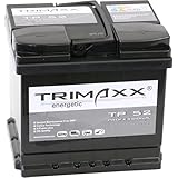 TRIMAXX
