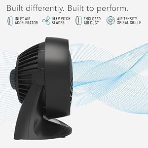 Vornado 133 Personal Air Circulator Fan, Black, 2 Speeds, Adjustable Head — photo 2 of 6