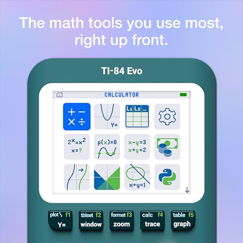 Image of TI-84 Evo Graphing Calculator Texas Instruments, Teal | Intuitive Icon-based Homescreen, USB-C Charging, Python Programming, Faster Performance, Bigger Graphs than TI-84 Plus CE