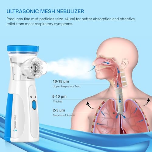 Image of Portable Mesh Nebulizer Machine for Kids & Adults | Ultrasonic Inhaler Device | Silent Handheld Nebulizer with USB Rechargeable Battery | Steam Inhaler for Asthma, Cough, Cold & Allergy Relief