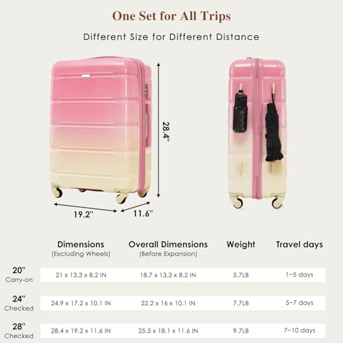 Pink ABSPC Hard Shell Luggage Set with USB Port Spinner Wheels4