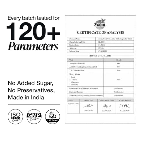 Image of Zandu Good Gut Acidity & Bloating Relief Tablets | Clinically Proven | Instant & Long-Lasting Relief | Non-Habit Forming, 30 Tablets