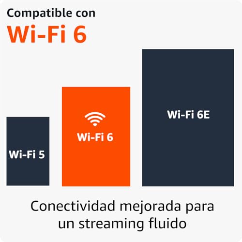 Pantallas, Home Entertainment Imagen adicional