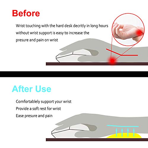 ProElife Office/Home PU Leather Mouse Wrist Rest Support Pad Mat Interior Soft Memory Foam for Magic Mouse Surface Mouse and Most of Wireless Wired Bluetooth Mouse Durable/Non-Slip - Thumbnail 6