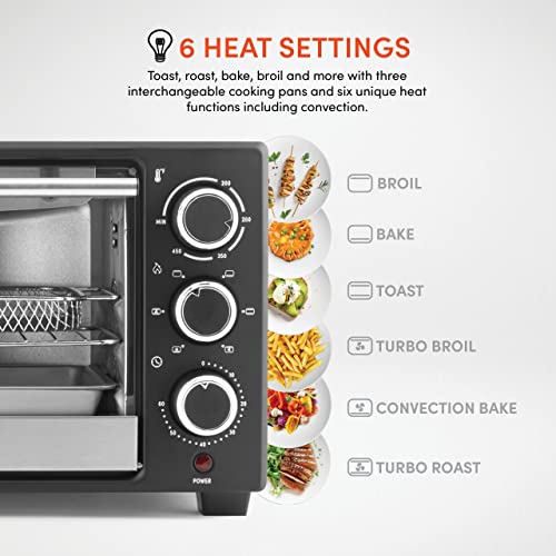 Aroma Housewares 17.5L Turbo Convection Air Oven (Abt-316B), Black #TOP1