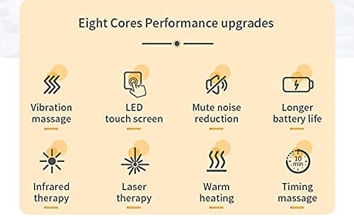 Fippurk Knee Massager with Heat and Kneading for Pain Relie,Infrared Heated Vibration Physiotherapy for Arthritis Massager,Cramps and Joint Warmer Rechargeable LED Display - Image 4