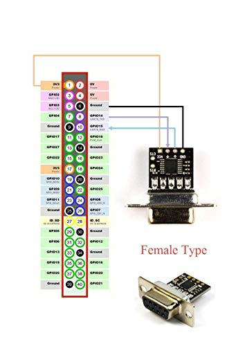 Ultra Compact Rs232 To Ttl Converter With Female Db9 (1.8V 3.3V 5V, Up To 1Mbps) #TOP4