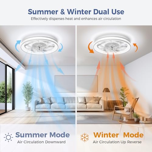Modern Ceiling Fans with Lights-19 Low Profile Ceiling Fan for Bedroom with Quiet DC Motor-Flush Mount Ceiling Fan with Remote Control Dimmable Bladeless Ceiling Fans for Indoor/Living Room