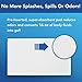 Cleanis CareBag Anti-Odor Toilet Bowl Liners with Absorbent Pad – Leak-Resistant, Universal Fit for Indoor/Outdoor Toilets – Odor-Eliminating – Converts Toilet to Dry Use, 20 Count