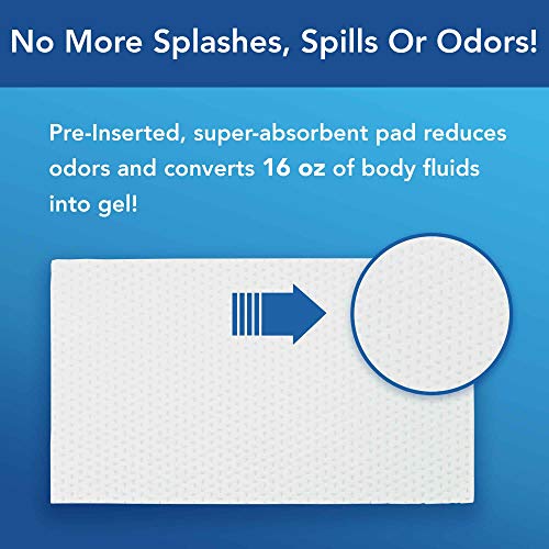 Image of Carebag Toilet Bowl Liners With Absorbent Pad - 20 Count Leak Resistant Medical-Grade Liners -Fits Any Indoor & Outdoor Toilet - Eliminates Odors- Disposable Toilet Bags - By Cleanis