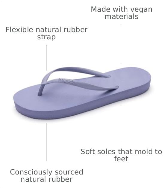 Image of Feelgoodz womens Flip Flop