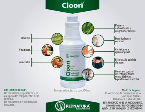 Vitamínicos, Imagen adicional