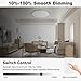 zemty 2Pack LED Flush Mount Ceiling Light, 15Inch 30W Dimmable Ceiling Lights Fixture, 5 Color Temperatures (3000K-6500K) White Round Ceiling Lamp for Bedroom, Kitchen, Hallway,Bathroom