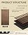 Wood Slat Acoustic Wall Panels – 2PC 47.24“x23.82” Sound Dampening Panels with Natural Wood Finish – 3D Fluted Decorative Interior Wall Panels for Home, Studio, Office (Walnut)