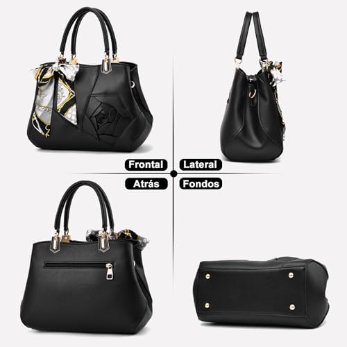 Bolsas, Video On Demand Imagen adicional