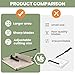 Upgrade A3 Paper Cutter 400 Sheets, Large Format Manual Guillotine Paper Trimmer with Sharp High Speed Steel Blade & Secure Lock, Heavy Duty Office Paper Cutter Compared to Small Size Models