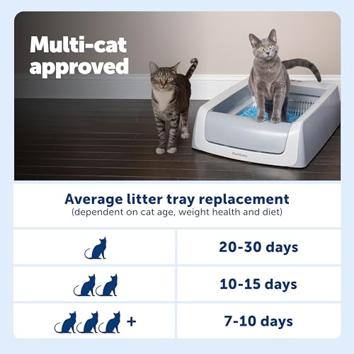 PetSafe ScoopFree Crystal Pro Legacy Self-Cleaning Litter Box, Uncovered - image 9