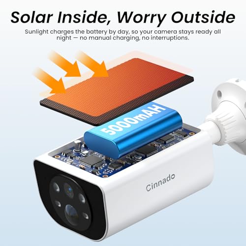 AI Smart Home Surveillance Camera