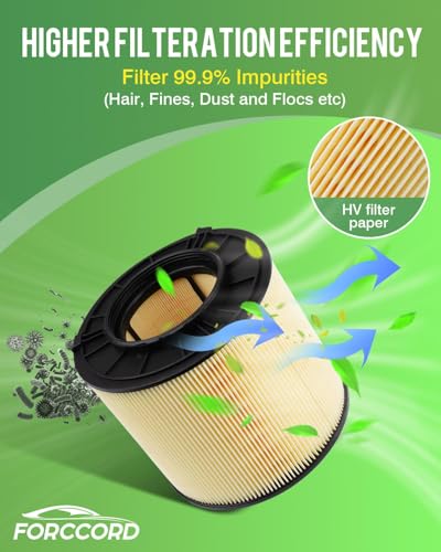 Image of Engine Air Filter Fits for 26-18 Audi Q5 2023-18 A5 Quattro /A5 Sportback, 26-21 Q5 Sportback, 25-17 A4 Quattro /A4 allroad, 25-17 A4 Air Filter Replacement 8W0 133 843 C Car Accessories 1-Pack