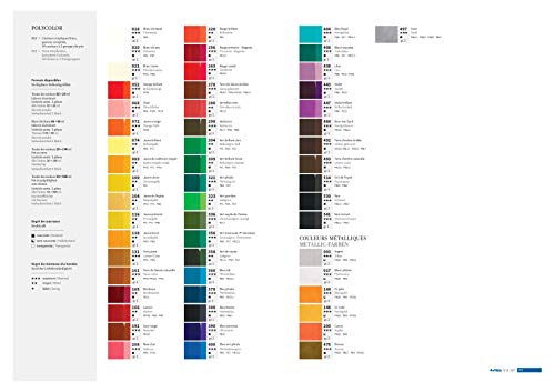 Peinture vinyle Maimeri Polycolor bleu turquoise beaux-arts 500ml - 2