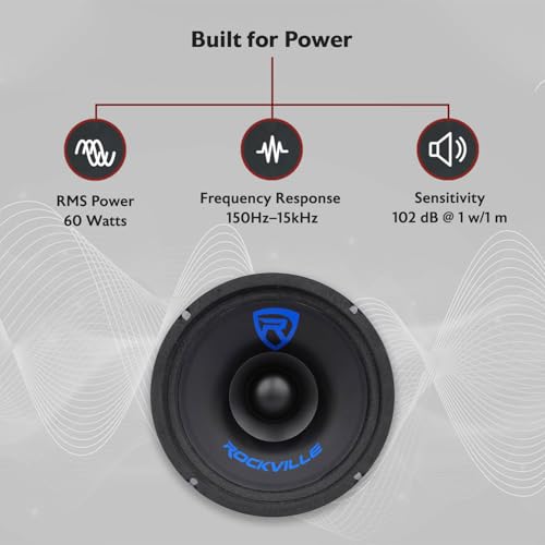 Image of Rockville RM64SP Mid-Range Car Speaker, 6.5 inch, 120W, 4 Ohm, Dual Cone, Kevlar, Foam Suspension, Bullet Phase Plug, CEA Compliant, Perfect for Car Audio | 120W Peak / 60W RMS CEA Rated, Kevlar Cone, Dual Cone, 2.2 inch Slim Mount, 60 oz Magnet, 1.5 inch Voice Coil, Wire Mesh Grilles
