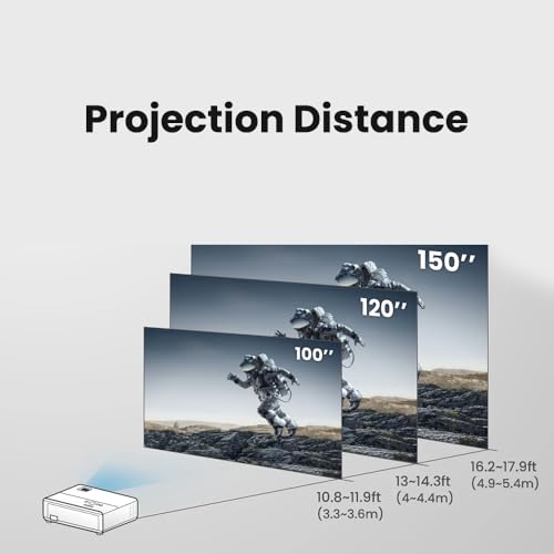 BenQ TH575 1080p Indoor Gaming Projector, 3800 LMS, 16.7ms Low Latency, Enhanced Game-Mode, High Contrast, Dual HDMI, 3D Ready, Auto Vertical Keystone, Standard Throw, 1.1x Zoom, 3 Year Warranty