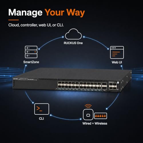 Image of Ruckus ICX7550-24F-E2-R3 Managed Switch, 24x 1 /10GbE SFP+ Fiber, 2x 40 /100GbE QSFP+ + Modular Expansion Slot Uplinks - Stackable Campus Switch, 40 /100G Uplinks, Multigigabit PoE++ Ready