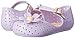 Mini Melissa Mini Mel Furadinha Flat (Toddler)