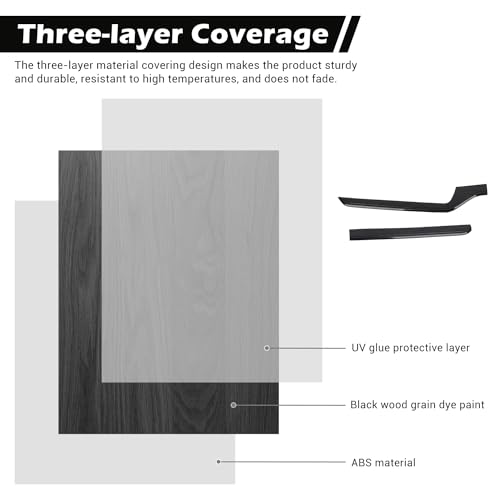 RT-TCZ for Silverado Dashboard Panel Trim Compatible with Chevy Silverado 2022 2023 Black Wood Grain Interior Accessories 2pcs by RT-TCZ - Used condition - Image 6