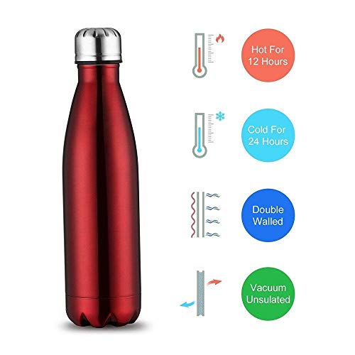 Botella de Agua Deportiva de Acero Inoxidable, Minkoll Botellas Térmica de Vacío Aisladas de con Doble 1L Perfecto Para Deportes al Aire Libre Camping Senderismo Ciclismo (Rojo)