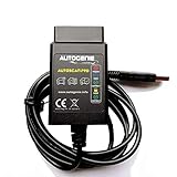 🛠️ Sparen Sie Zeit & Kosten und überprüfen Sie Ihr Auto ganz bequem Zuhause. Nutzen Sie Programme wie Scanmaster, EOBD Facile oder Carport zur schnellen Fehlerbehebung.