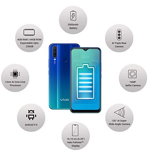 Image of Vivo Y15 (Aqua Blue, 4GB RAM, 64GB Storage)