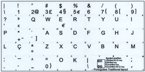 4Keyboard Portuguese Sticker For Keyboard White Background (14X14) For Desktop, Laptop And Notebook #TOP1
