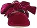 Sam Edelman Girls' Felicity Mini Ballet Flat Raspberry 4 Big Kid