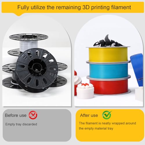 Vikye 3D Printer Filament Respooler, Hand Cranked Detachable Modular Spool Rewinder with Central Handle, for Wires Cables Sewing Threads