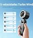 Imagen de Diveblues Turbo Ventilador Portátil de Mano