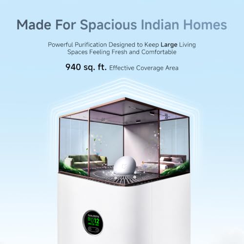 Image of Mijia by Xiaomi Air Purifier 6|5 Stage HighEfficiencyFilter|400 Sq.ft. in 12 mins|AQI Monitor with PM1|443 m3 /hr CADR covers 940 sq.ft.|App+Voice control|Realtime filter usage|1yr replacement warranty