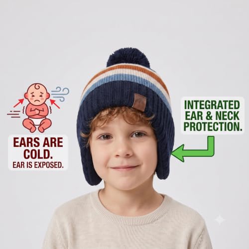 Image of LMLALML Boys Winter Hat Earflap Knitted Beanie for Kids Warm Fleece Lined Thicken Hat for Baby