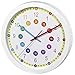 Produktbild Kind.-WANDUHR EASYLEARNING Weiß