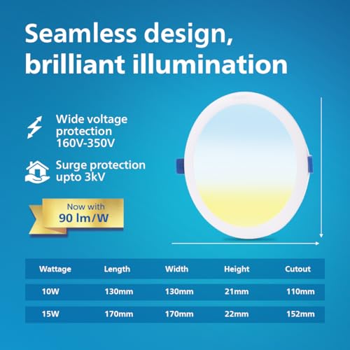 Image of PHILIPS 10W 3in1 Round AstraGlow Pro LED Ceiling Light | Slim Surface Panel for Home & Office | Energy Efficient Bright LED Fixture | Pack of 6
