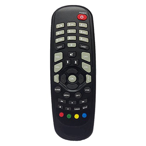 Image of LipiWorld Setup Box Remote Control Compatible for GTPL /Hathway /Den