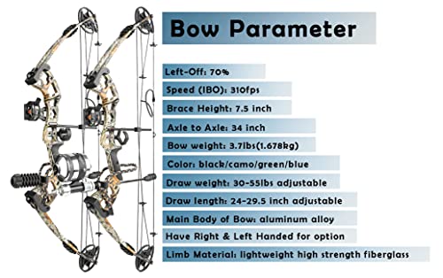 Surwolf Bowfishing Compound Bow Kit Ready To Fish Kit With Bowfishing Reel, Bow Fishing Arrows Right & Left Hand For Adult/Youth Fishing Hunting, Target Shooting (Right Handed, Camo) #TOP1