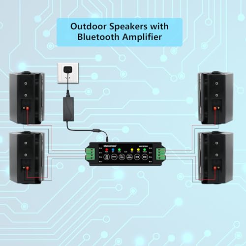 Studiofinix HOS-501 5.25 Inches 600 Watts Indoor Outdoor Bluetooth Speakers All Weather Wired Wall Mount System thumb #5