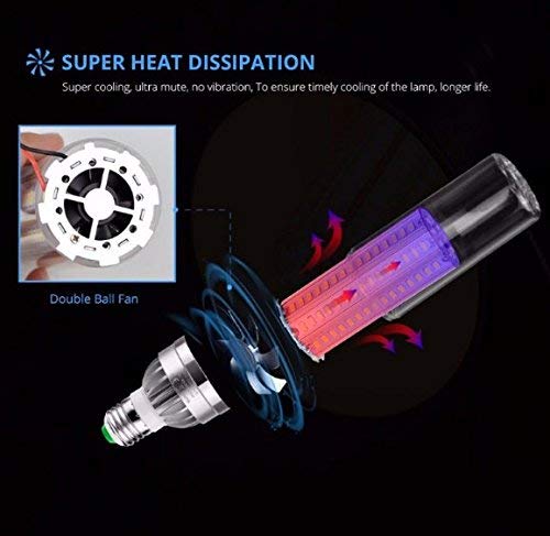 Ampoule LED E27 Puissante 54W Equivalent 300W Eclairage Garage Atelier - 4