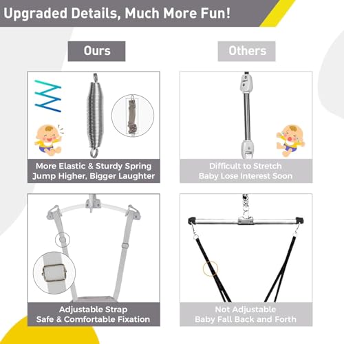 Image of FUNLIO 2 in 1 Baby Door Jumper with Door Clamp, Baby Walking Harness for 6-24 Months, Infant Jumper Doorway with Strong Spring & Adjustable Strap, Easy to Assemble & Store - Grey