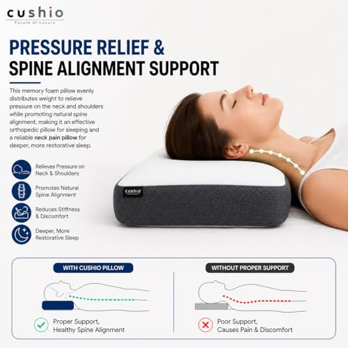 Image of CUSHIO Memory Foam Pillow for Neck Pain and Shoulder Pain, Cervical Orthopedic Pillow 21x13x3 Inch, Ergonomic Memory Foam Neck Support Pillow, Ortho Pillow for Sleeping (Set of 1) White & Grey