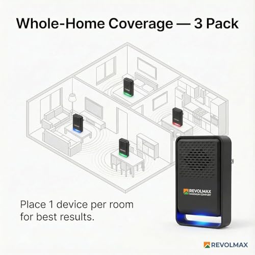 Image of Ultrasonic Pest Control Repeller - Electronic & Ultrasound, Indoor Plug-in Repellent - Get rid of - Rodents, Mice, Squirrels, Bats, Insects, Bed Bugs, Ants, Fleas, Spiders, Roaches (3 Pack, Black)
