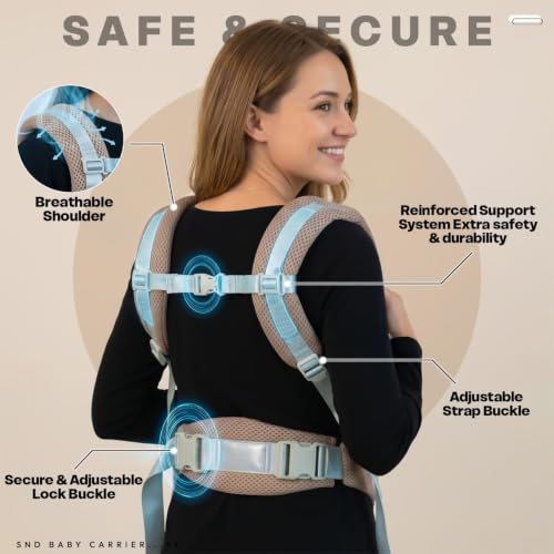 Image of StarAndDaisy Baby Carrier for 0-3 Years, Newborn Baby Carrying Bag with 2 Carry Positions, Front & Back Carry, Breathable Fabric, M-Shape Hip Support, Comfortable Baby Carrier
