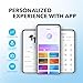 Soundcore by Anker P20i True Wireless Earbuds, 10mm Drivers with Big Bass, Bluetooth 5.3, 30H Long Playtime, Water-Resistant, 2 Mics for AI Clear Calls, 22 Preset EQs, Customization (Blue)